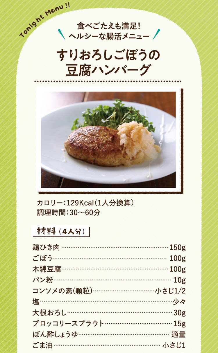食べごたえも満足！ヘルシーな腸活メニュー すりおろしごぼうの豆腐ハンバーグ カロリー:129Kcal（1人分換算） 調理時間:30～60分 材料（4人分） 鶏ひき肉 150g ごぼう 100g 木綿豆腐 100g パン粉 10g コンソメの素(顆粒) 小さじ1/2 塩 少々 大根おろし 30g ブロッコリースプラウト 15g ぽん酢しょうゆ 適量 ごま油 小さじ1