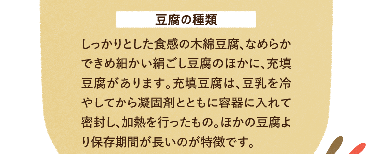 豆腐の種類について しっかりとした食感の木綿豆腐、なめらかできめ細かい絹ごし豆腐のほかに、充填豆腐があります。充填豆腐は、豆乳を冷やしてから凝固剤とともに容器に入れて密封し、加熱を行ったもの。ほかの豆腐より保存期間が長いのが特徴です。