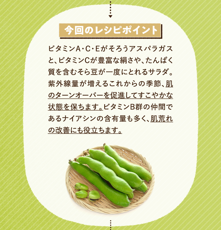 今回のレシピポイント ビタミンA・C・Eがそろうアスパラガスと、ビタミンCが豊富な絹さや、たんぱく質を含むそら豆が一度にとれるサラダ。紫外線量が増えるこれからの季節、肌のターンオーバーを促進してすこやかな状態を保ちます。ビタミンB群の仲間であるナイアシンの含有量も多く、肌荒れの改善にも役立ちます。