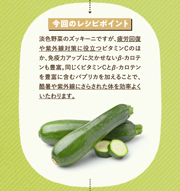 今回のレシピポイント 淡色野菜のズッキーニですが、疲労回復や紫外線対策に役立つビタミンCのほか、免疫力アップに欠かせないβ-カロテンも豊富。同じくビタミンCとβ-カロテンを豊富に含むパプリカを加えることで、酷暑や紫外線にさらされた体を効率よくいたわります。