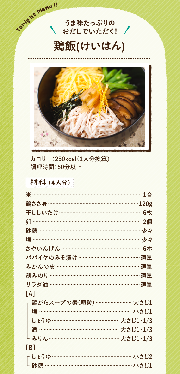 うま味たっぷりのおだしでいただく！ 鶏飯(けいはん) 250kcal（1人分換算） 調理時間：60分以上 材料（4人分）米 1合 鶏ささ身 120g 干ししいたけ 6枚 卵 2個 砂糖 少々 塩 少々 さやいんげん 6本 パパイヤのみそ漬け 適量 みかんの皮 適量 刻みのり 適量 サラダ油 適量 ［A］鶏がらスープの素(顆粒) 大さじ1 塩 小さじ1 しょうゆ 大さじ1・1/3 酒 大さじ1・1/3 みりん 大さじ1・1/3 ［B］ しょうゆ 小さじ2 砂糖 小さじ1