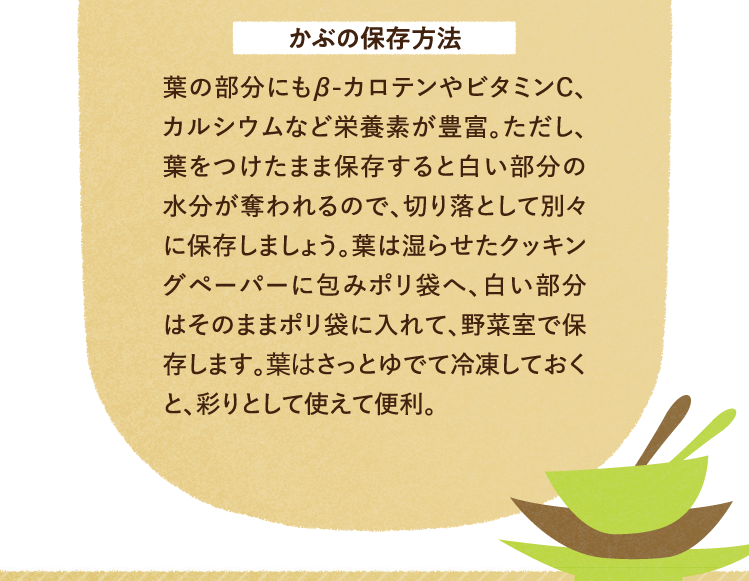 かぶの保存方法 葉の部分にもβ-カロテンやビタミンＣ、カルシウムなど栄養素が豊富。ただし、葉をつけたまま保存すると白い部分の水分が奪われるので、切り落として別々に保存しましょう。葉は湿らせたクッキングペーパーに包みポリ袋へ、白い部分はそのままポリ袋に入れて、野菜室で保存します。葉はさっとゆでて冷凍しておくと、彩りとして使えて便利。