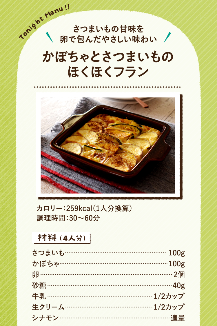 さつまいもの甘味を卵で包んだやさしい味わい かぼちゃとさつまいものほくほくフラン 259kcal（1人分換算） 調理時間：30～60分 材料（4人分）さつまいも 100g かぼちゃ 100g 卵 2個 砂糖 40g 牛乳 1/2カップ 生クリーム 1/2カップ シナモン 適量