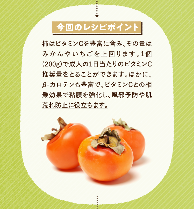 今回のレシピポイント 柿はビタミンCを豊富に含み、その量はみかんやいちごを上回ります。1個(200g)で成人の1日当たりのビタミンC推奨量をとることができます。ほかに、β-カロテンも豊富で、ビタミンCとの相乗効果で粘膜を強化し、風邪予防や肌荒れ防止に役立ちます。
