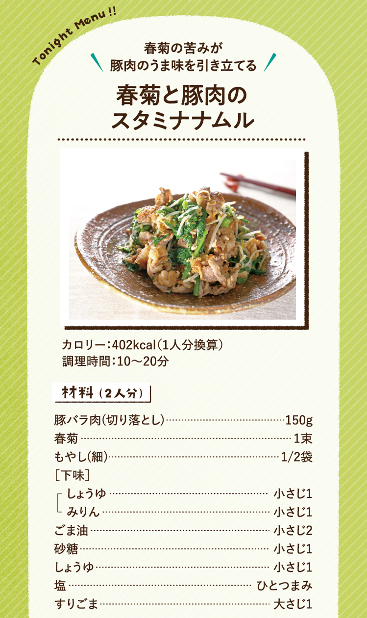 春菊の苦みが豚肉のうま味を引き立てる 春菊と豚肉のスタミナナムル 402kcal（1人分換算） 調理時間：10～20分 材料（2人分）豚バラ肉(切り落とし) 150g 春菊 1束 もやし(細) 1/2袋 ［下味］ しょうゆ 小さじ1 みりん 小さじ1 ごま油 小さじ2 砂糖 小さじ1 しょうゆ 小さじ1 塩 ひとつまみ すりごま 大さじ1