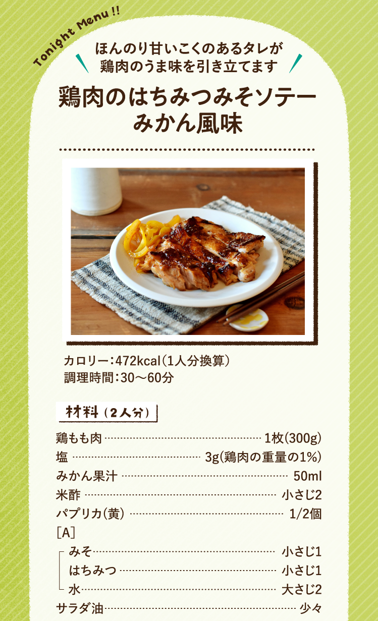 ほんのり甘いこくのあるタレが鶏肉のうま味を引き立てます 鶏肉のはちみつみそソテーみかん風味 472kcal（1人分換算） 調理時間：30～60分 材料（2人分）鶏もも肉 1枚(300g) 塩 3g(鶏肉の重量の1％) みかん果汁 50ml 米酢 小さじ2 パプリカ(黄) 1/2個 ［A］みそ 小さじ1 はちみつ 小さじ1 水 大さじ2 サラダ油 少々