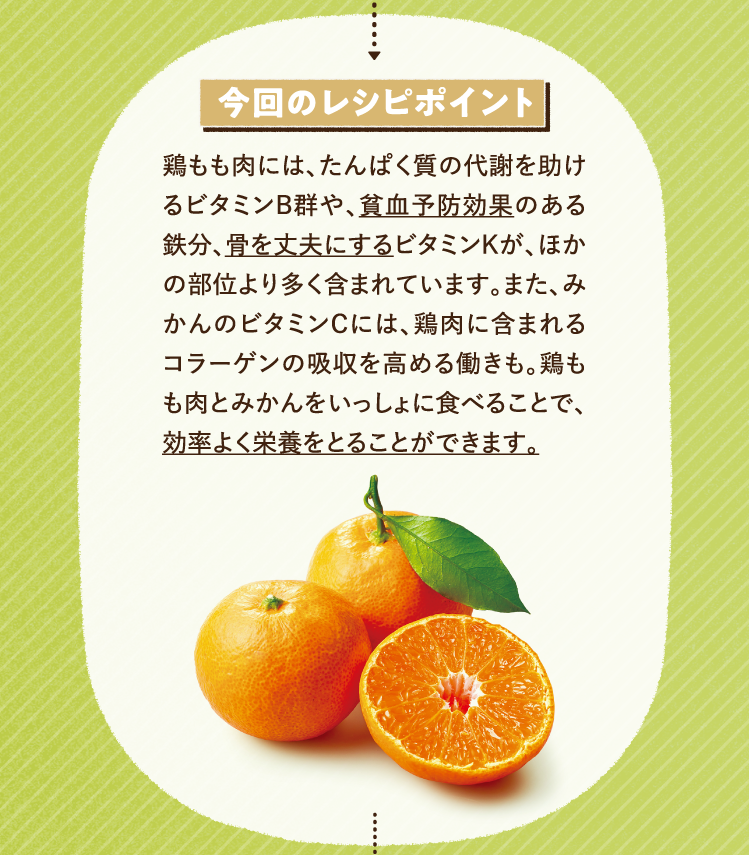 今回のレシピポイント 鶏もも肉には、たんぱく質の代謝を助けるビタミンB群や、貧血予防効果のある鉄分、骨を丈夫にするビタミンKが、ほかの部位より多く含まれています。また、みかんのビタミンCには、鶏肉に含まれるコラーゲンの吸収を高める働きも。鶏もも肉とみかんをいっしょに食べることで、効率よく栄養をとることができます。