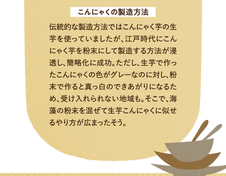 こんにゃくの製造方法 伝統的な製造方法ではこんにゃく芋の生芋を使っていましたが、江戸時代にこんにゃく芋を粉末にして製造する方法が浸透し、簡略化に成功。ただし、生芋で作ったこんにゃくの色がグレーなのに対し、粉末で作ると真っ白のできあがりになるため、受け入れられない地域も。そこで、海藻の粉末を混ぜて生芋こんにゃくに似せるやり方が広まったそう。