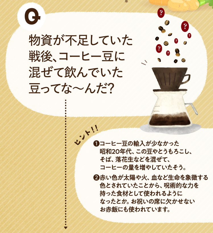 物資が不足していた戦後、コーヒー豆に混ぜて飲んでいた豆ってな～んだ？ ヒントその1 コーヒー豆の輸入が少なかった昭和20年代、この豆やとうもろこし、そば、落花生などを混ぜて、コーヒーの量を増やしていたそう。 ヒントその2 赤い色が太陽や火、血など生命を象徴する色とされていたことから、呪術的な力を持った食材として使われるようになったとか。お祝いの席に欠かせないお赤飯にも使われています。