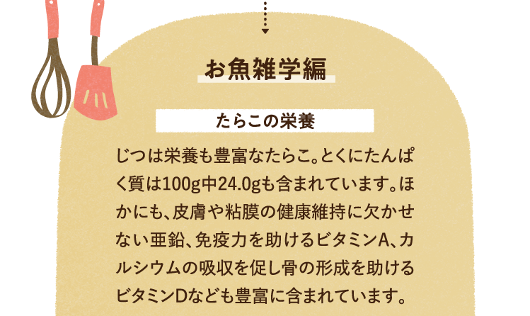 お魚の雑学を紹介します。 たらこの栄養について じつは栄養も豊富なたらこ。とくにたんぱく質は100g中24.0gも含まれています。ほかにも、皮膚や粘膜の健康維持に欠かせない亜鉛、免疫力を助けるビタミンA、カルシウムの吸収を促し骨の形成を助けるビタミンDなども豊富に含まれています。
