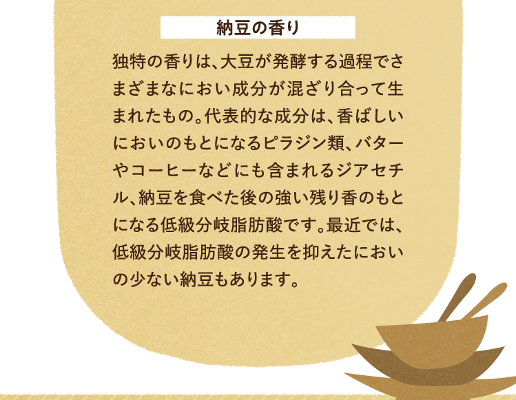 納豆の香り 独特の香りは、大豆が発酵する過程でさまざまなにおい成分が混ざり合って生まれたもの。代表的な成分は、香ばしいにおいのもとになるピラジン類、バターやコーヒーなどにも含まれるジアセチル、納豆を食べた後の強い残り香のもとになる低級分岐脂肪酸です。最近では、低級分岐脂肪酸の発生を抑えたにおいの少ない納豆もあります。