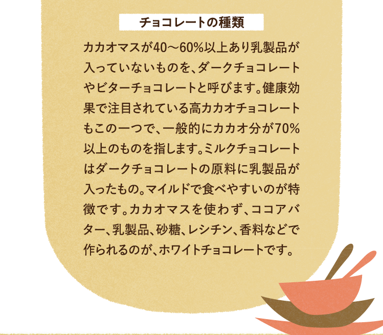 チョコレートの種類 カカオマスが40〜60％以上あり乳製品が入っていないものを、ダークチョコレートやビターチョコレートと呼びます。健康効果で注目されている高カカオチョコレートもこの一つで、一般的にカカオ分が70％以上のものを指します。ミルクチョコレートはダークチョコレートの原料に乳製品が入ったもの。マイルドで食べやすいのが特徴です。カカオマスを使わず、ココアバター、乳製品、砂糖、レシチン、香料などで作られるのが、ホワイトチョコレートです。