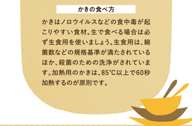 かきの食べ方 かきはノロウイルスなどの食中毒が起こりやすい食材。生で食べる場合は必ず生食用を使いましょう。生食用は、細菌数などの規格基準が満たされているほか、殺菌のための洗浄がされています。加熱用のかきは、85℃以上で60秒加熱するのが原則です。