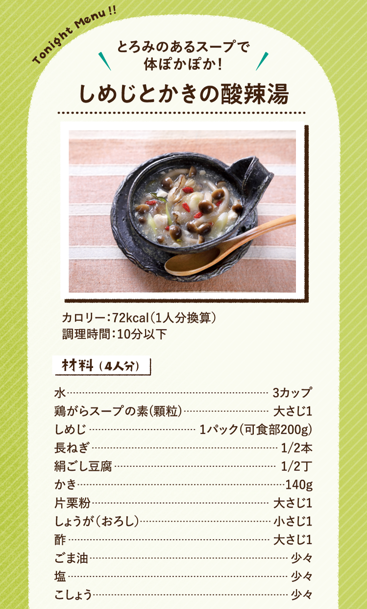 とろみのあるスープで体ぽかぽか！ しめじとかきの酸辣湯 72kcal（1人分換算） 調理時間：10分以下 材料（4人分）水 3カップ 鶏がらスープの素(顆粒) 1パック(可食部200g) しめじ 大さじ1 長ねぎ 1/2本 絹ごし豆腐 1/2丁 かき 140g 片栗粉 大さじ1 しょうが（おろし） 小さじ1 酢 大さじ1 ごま油 少々 塩 少々 こしょう 少々