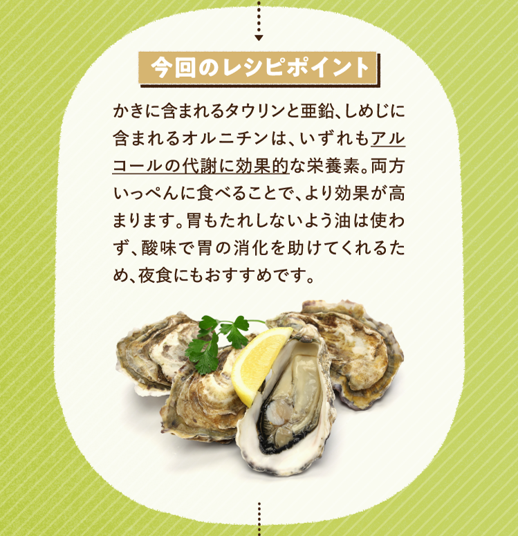 今回のレシピポイント かきに含まれるタウリンと亜鉛、しめじに含まれるオルニチンは、いずれもアルコールの代謝に効果的な栄養素。両方いっぺんに食べることで、より効果が高まります。胃もたれしないよう油は使わず、酸味で胃の消化を助けてくれるため、夜食にもおすすめです。