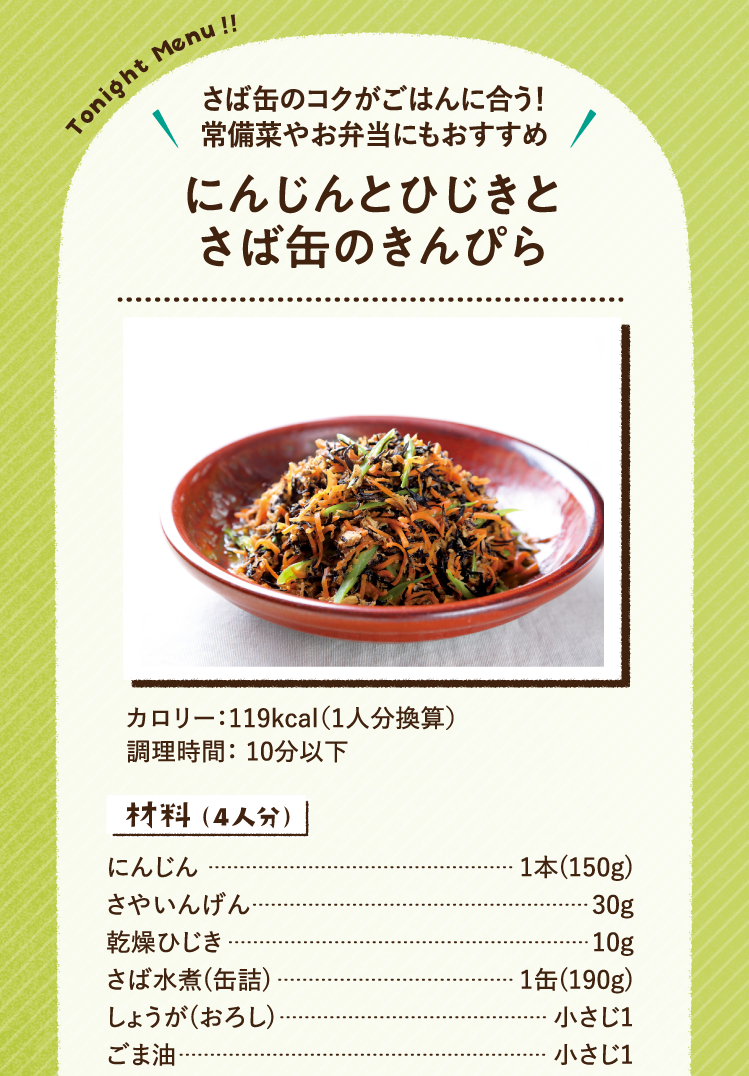 さば缶のコクがごはんに合う！常備菜やお弁当にもおすすめ にんじんとひじきとさば缶のきんぴら 119kcal（1人分換算） 調理時間：10分以下 材料（4人分）にんじん 1本(150g) さやいんげん 30g 乾燥ひじき 10g さば水煮(缶詰) 1缶(190g) しょうが(おろし) 小さじ1 ごま油 小さじ1