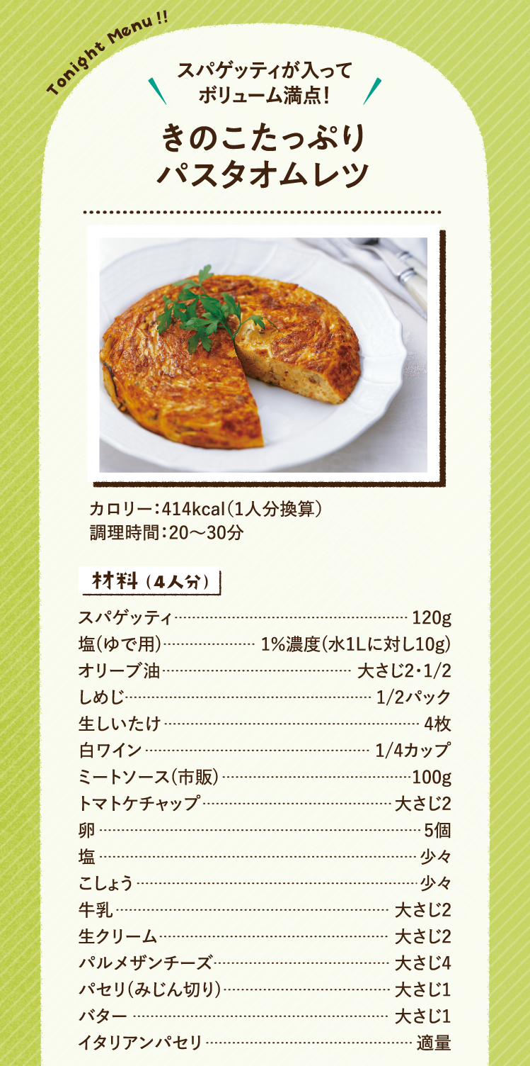 スパゲッティが入ってボリューム満点！ きのこたっぷりパスタオムレツ 414kcal（1人分換算） 調理時間：20～30分 材料（4人分）スパゲッティ 120g 塩(ゆで用) 1％濃度(水1Lに対し10g) オリーブ油 大さじ2・1/2 しめじ 1/2パック 生しいたけ 4枚 白ワイン 1/4カップ ミートソース(市販) 100g トマトケチャップ 大さじ2 卵 5個 塩 少々 こしょう 少々 牛乳 大さじ2 生クリーム 大さじ2 パルメザンチーズ 大さじ4 パセリ(みじん切り) 大さじ1 バター 大さじ1 イタリアンパセリ 適量