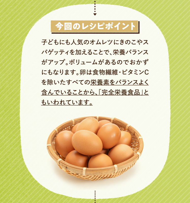 今回のレシピポイント 子どもにも人気のオムレツにきのこやスパゲッティを加えることで、栄養バランスがアップ。ボリュームがあるのでおかずにもなります。卵は食物繊維・ビタミンCを除いたすべての栄養素をバランスよく含んでいることから、「完全栄養食品」ともいわれています。