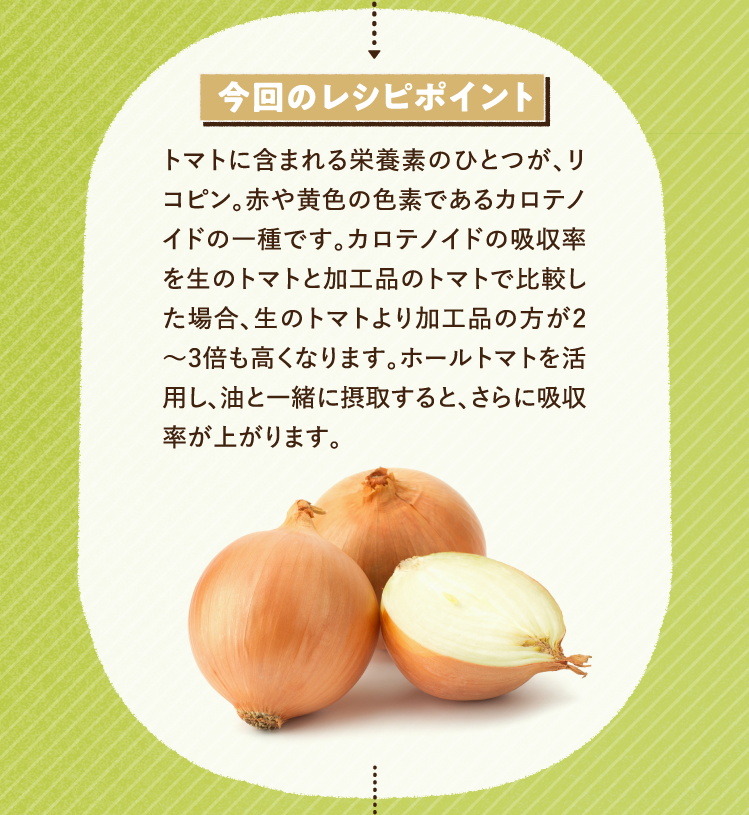 今回のレシピポイント トマトに含まれる栄養素のひとつが、リコピン。赤や黄色の色素であるカロテノイドの一種です。カロテノイドの吸収率を生のトマトと加工品のトマトで比較した場合、生のトマトより加工品の方が2〜3倍も高くなります。ホールトマトを活用し、油と一緒に摂取すると、さらに吸収率が上がります。