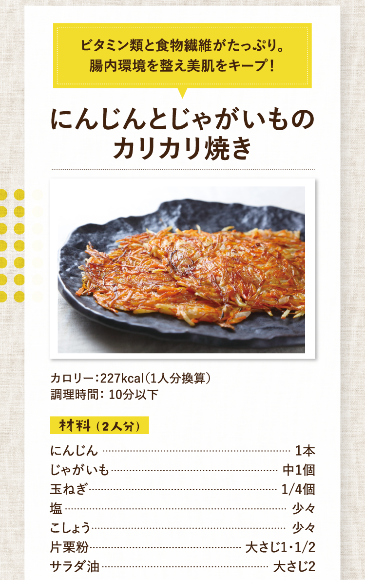 ビタミン類と食物繊維がたっぷり。腸内環境を整え美肌をキープ！にんじんとじゃがいものカリカリ焼き カロリー：227kcal（1人分換算） 調理時間： 10分以下 材料（2人分）にんじん 1本 じゃがいも 中1個 玉ねぎ 1/4個 塩 少々 こしょう 少々 片栗粉 大さじ1・1/2 サラダ油 大さじ2