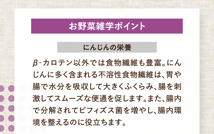 お野菜雑学ポイント にんじんの栄養 β‐カロテン以外では食物繊維も豊富。にんじんに多く含まれる不溶性食物繊維は、胃や腸で水分を吸収して大きくふくらみ、腸を刺激してスムーズな便通を促します。また、腸内で分解されてビフィズス菌を増やし、腸内環境を整えるのに役立ちます。