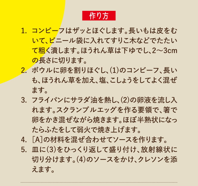 作り方 1 コンビーフはザッとほぐします。長いもは皮をむいて、ビニール袋に入れてすりこ木などでたたいて粗く潰します。ほうれん草は下ゆでし、2〜3cmの長さに切ります。2 ボウルに卵を割りほぐし、(1)のコンビーフ、長いも、ほうれん草を加え、塩、こしょうをしてよく混ぜます。 3 フライパンにサラダ油を熱し、(2)の卵液を流し入れます。スクランブルエッグを作る要領で、箸で卵をかき混ぜながら焼きます。ほぼ半熟状になったらふたをして弱火で焼き上げます。 4 ［A］の材料を混ぜ合わせてソースを作ります。 5 皿に(3)をひっくり返して盛り付け、放射線状に切り分けます。(4)のソースをかけ、クレソンを添えます。