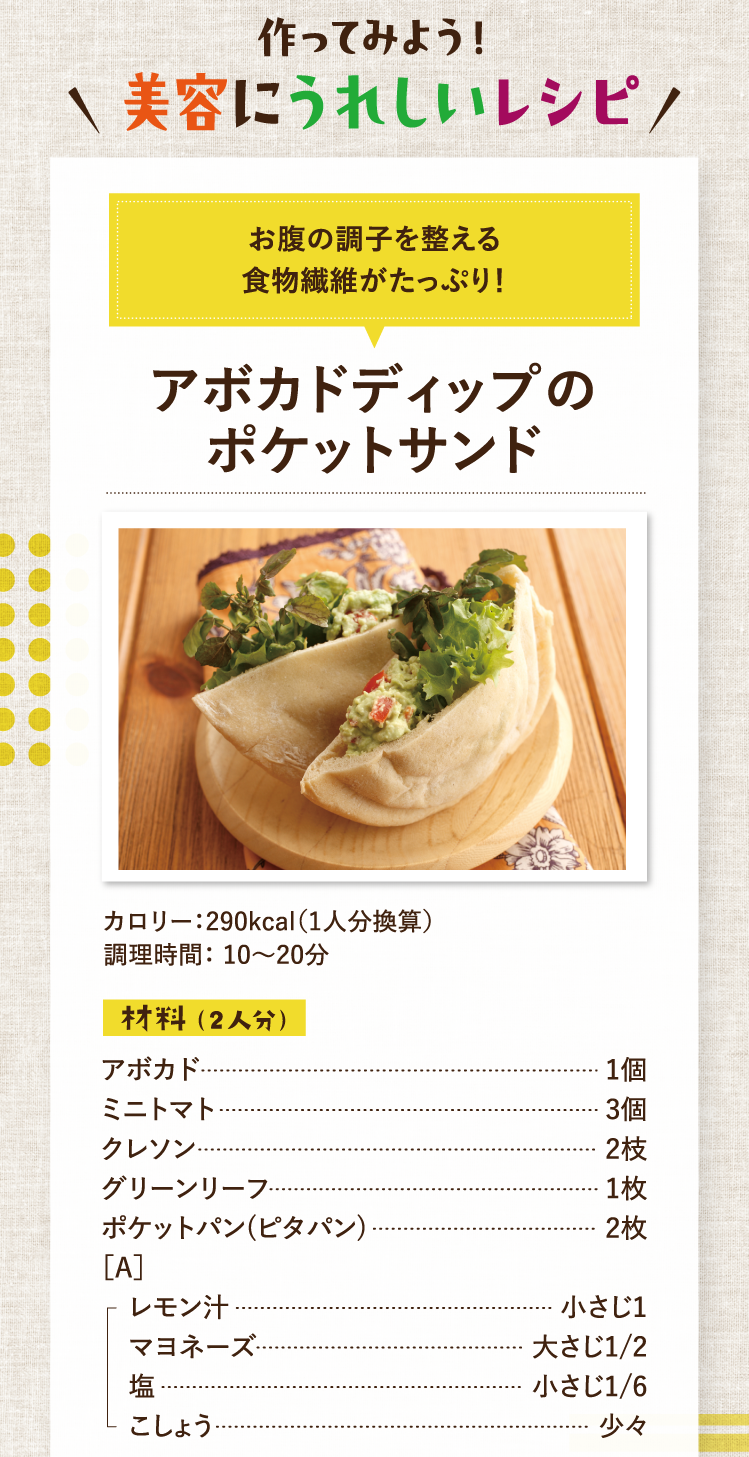 作ってみよう！美容にうれしいレシピ お腹の調子を整える 食物繊維がたっぷり！ アボカドディップのポケットサンド カロリー：290kcal（1人分換算）調理時間： 10〜20分 材料（2人分）アボカド 1個 ミニトマト 3個 クレソン 2枝 グリーンリーフ 1枚 ポケットパン(ピタパン) 2枚 ［A］レモン汁 小さじ1 マヨネーズ 大さじ1/2 塩 小さじ1/6 こしょう 少々