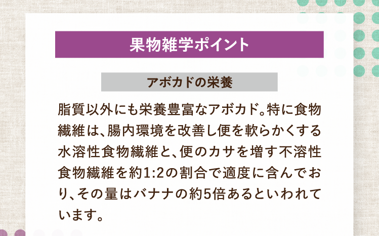 	果物雑学ポイント アボカドの栄養 脂質以外にも栄養豊富なアボカド。特に食物繊維は、腸内環境を改善し便を軟らかくする水溶性食物繊維と、便のカサを増す不溶性食物繊維を約1:2の割合で適度に含んでおり、その量はバナナの約５倍あるといわれています。