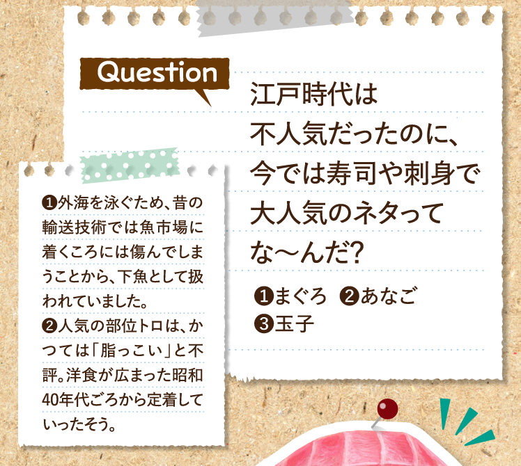 江戸時代は不人気だったのに、今では寿司や刺身で大人気のネタってな～んだ？ ❶まぐろ❷あなご❸玉子 ❶外海を泳ぐため、昔の輸送技術では魚市場に着くころには傷んでしまうことから、下魚として扱われていました。 ❷人気の部位トロは、かつては「脂っこい」と不評。洋食が広まった昭和40年代ごろから定着していったそう。