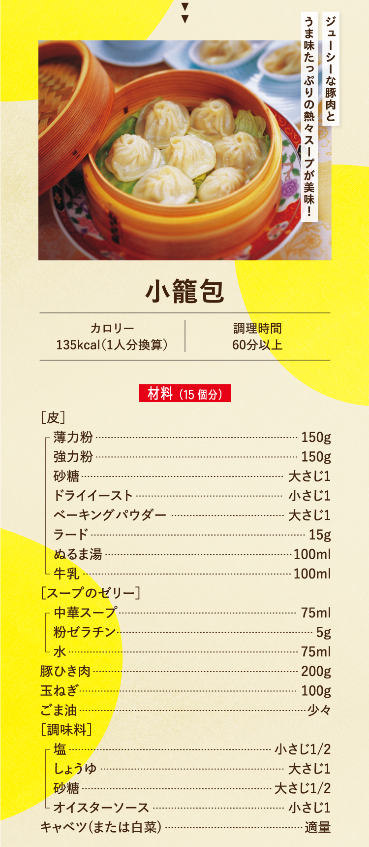 ジューシーな豚肉とうま味たっぷりの熱々スープが美味！ 小籠包 カロリー135kcal（1人分換算） 調理時間60分以上 材料（15個分） ［皮］薄力粉 150g 強力粉 150g 砂糖 大さじ1 ドライイースト 小さじ1 ベーキングパウダー 大さじ1 ラード 15g ぬるま湯 100ml 牛乳 100ml ［スープのゼリー］中華スープ 75ml 粉ゼラチン 5g 水 75ml 豚ひき肉 200g 玉ねぎ 100g ごま油 少々 ［調味料］塩 小さじ1/2 しょうゆ 大さじ1 砂糖 大さじ1/2 オイスターソース 小さじ1 キャベツ(または白菜) 適量