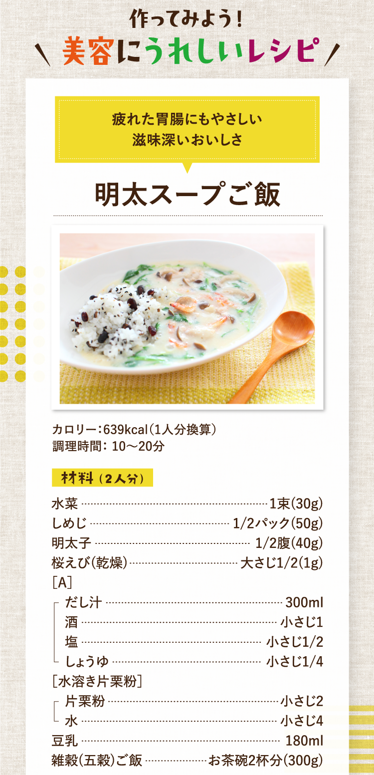 作ってみよう！美容にうれしいレシピ 疲れた胃腸にもやさしい 滋味深いおいしさ 明太スープご飯 カロリー：639kcal（1人分換算） 調理時間： 10〜20分 材料（2人分） 水菜 1束(30g) しめじ 1/2パック(50g) 明太子 1/2腹(40g) 桜えび(乾燥) 大さじ1/2(1g) ［A］だし汁 300ml 酒 小さじ1 塩 小さじ1/2 しょうゆ 小さじ1/4 ［水溶き片栗粉］片栗粉 小さじ2 水 小さじ4 豆乳 180ml 雑穀(五穀)ご飯 お茶碗2杯分(300g)