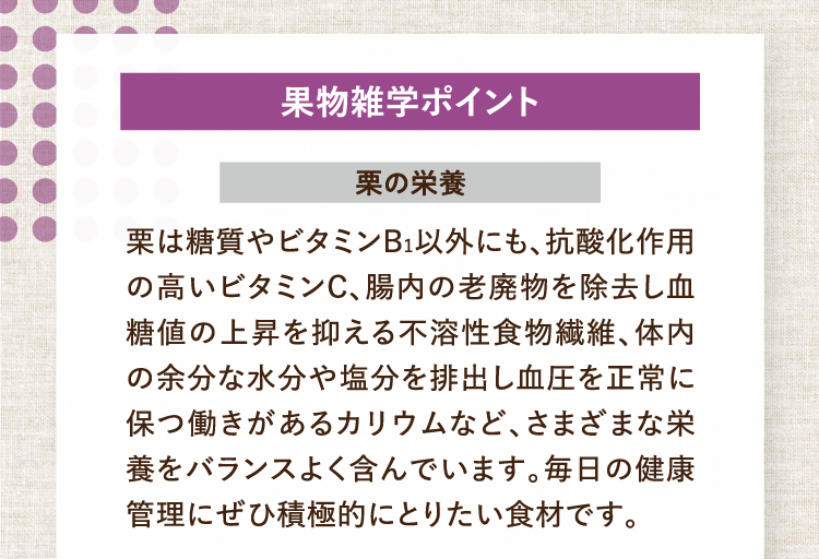 果物雑学ポイント 栗の栄養 栗は糖質やビタミンB1以外にも、抗酸化作用の高いビタミンC、腸内の老廃物を除去し血糖値の上昇を抑える不溶性食物繊維、体内の余分な水分や塩分を排出し血圧を正常に保つ働きがあるカリウムなど、さまざまな栄養をバランスよく含んでいます。毎日の健康管理にぜひ積極的にとりたい食材です。