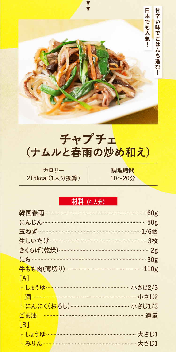 甘辛い味でごはんも進む！日本でも人気！ チャプチェ(ナムルと春雨の炒め和え) カロリー215kcal（1人分換算） 調理時間10〜20分 材料（4人分） 韓国春雨 60g にんじん 50g 玉ねぎ 玉ねぎ 1/6個 生しいたけ 3枚 きくらげ(乾燥) 2g にら 30g 牛もも肉(薄切り) 110g ［A］しょうゆ 小さじ2/3 酒 小さじ2 にんにく(おろし) 小さじ1/3 ごま油 適量 ［B］しょうゆ 大さじ1 みりん 大さじ1