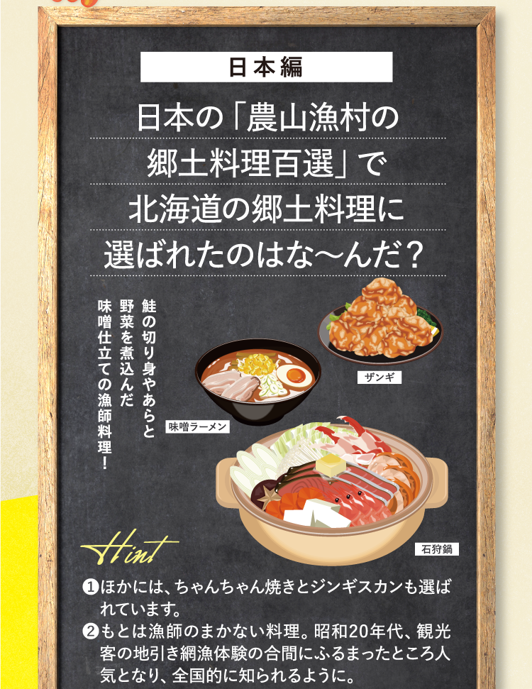 日本編 日本の「農山漁村の郷土料理百選」で北海道の郷土料理に選ばれたのはな～んだ？ザンギ 味噌ラーメン 石狩鍋 鮭の切り身やあらと野菜を煮込んだ味噌仕立ての漁師料理！ ヒント ❶ほかには、ちゃんちゃん焼きとジンギスカンも選ばれています。 ❷もとは漁師のまかない料理。昭和20年代、観光客の地引き網漁体験の合間にふるまったところ人気となり、全国的に知られるように。