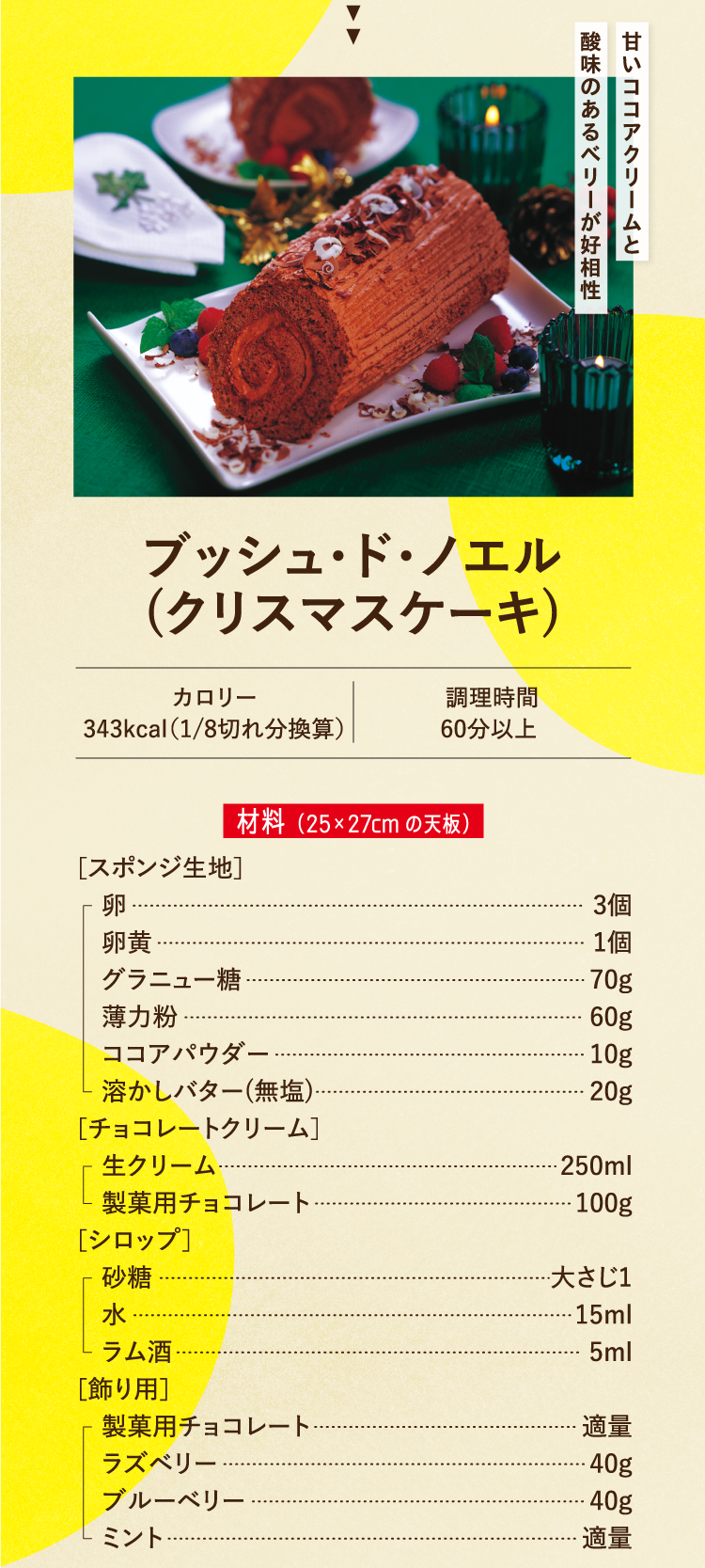 甘いココアクリームと酸味のあるベリーが好相性 ブッシュ・ド・ノエル(クリスマスケーキ) カロリー343kcal（1/8切れ分換算） 調理時間60分以上 材料（25×27cmの天板） ［スポンジ生地］卵 3個 卵黄 1個 グラニュー糖 70g 薄力粉 60g ココアパウダー 10g 溶かしバター(無塩) 20g ［チョコレートクリーム］生クリーム 250ml 製菓用チョコレート 100g ［シロップ］砂糖 大さじ1 水 15ml ラム酒 5ml ［飾り用］製菓用チョコレート 適量 ラズベリー 40g ブルーベリー 40g ミント 適量