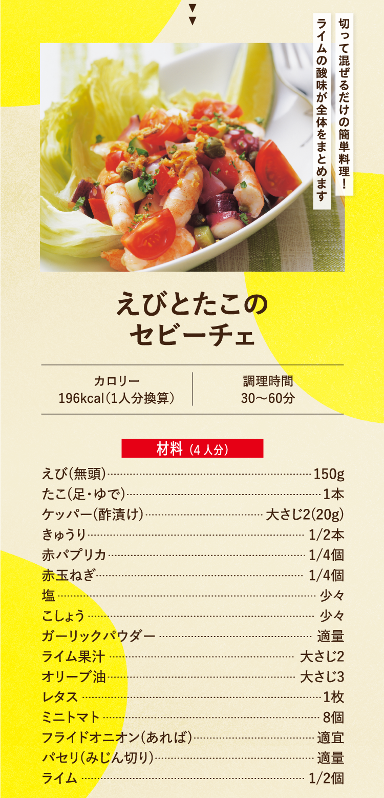 切って混ぜるだけの簡単料理！ライムの酸味が全体をまとめます えびとたこのセビーチェ カロリー196kcal（1人分換算） 調理時間30〜60分 材料（4人分） えび(無頭) 150g たこ(足・ゆで) 1本 ケッパー(酢漬け) 大さじ2(20g) きゅうり 1/2本 赤パプリカ 1/4個 赤玉ねぎ 1/4個 塩 少々 こしょう 少々 ガーリックパウダー 適量 ライム果汁 大さじ2 オリーブ油 大さじ3 レタス 1枚 ミニトマト 8個 フライドオニオン(あれば) 適宜 パセリ(みじん切り) 適量 ライム 1/2個