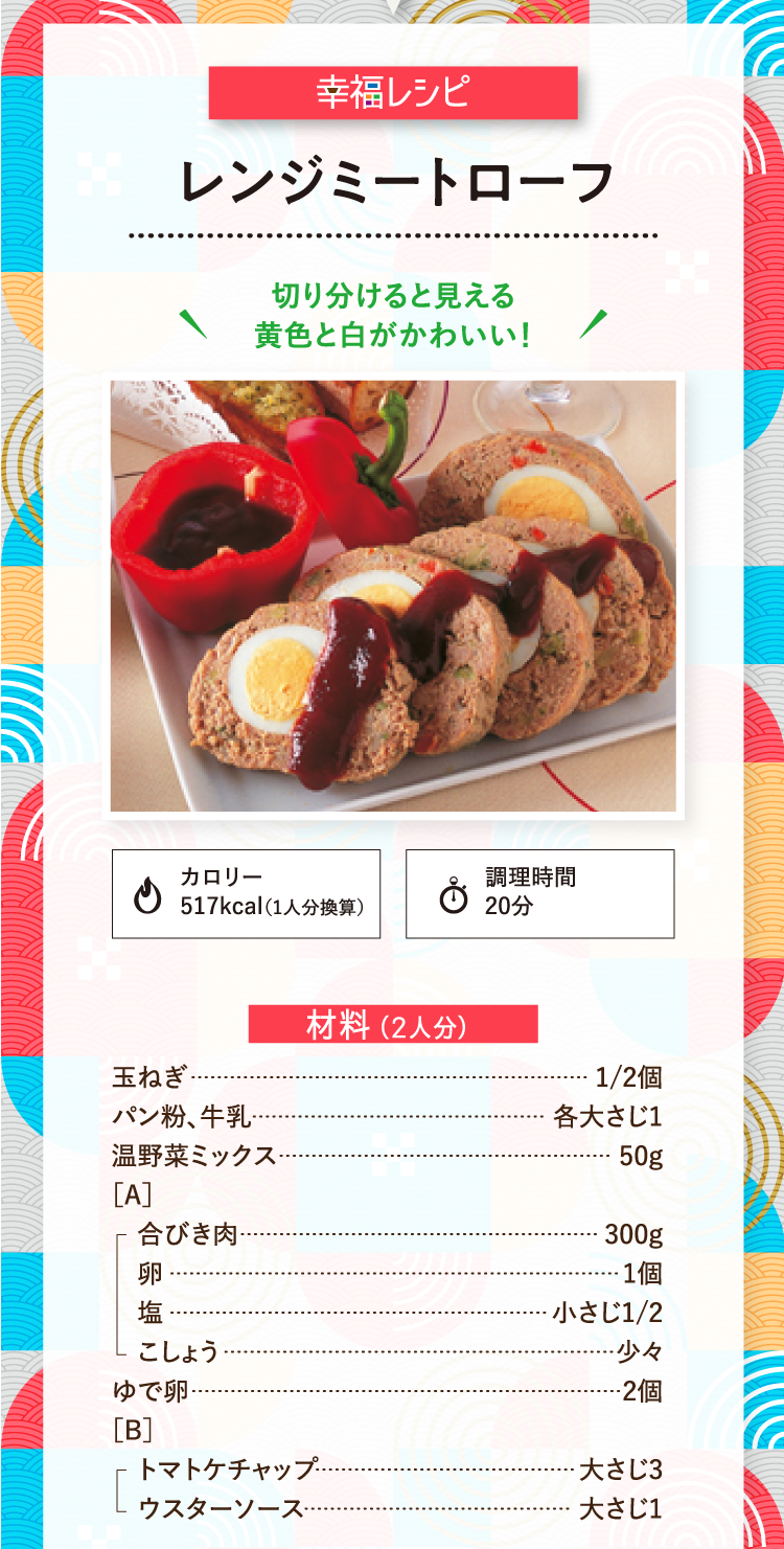幸福レシピ 切り分けると見える黄色と白がかわいい！ レンジミートローフ カロリー517kcal（1人分換算） 調理時間20分 材料（2人分） 玉ねぎ 1/2個 パン粉、牛乳 各大さじ1 温野菜ミックス 50g ［A］合びき肉 300g 卵 1個 塩 小さじ1/2 こしょう 少々 ゆで卵 2個 ［B］トマトケチャップ 大さじ3 ウスターソース 大さじ1