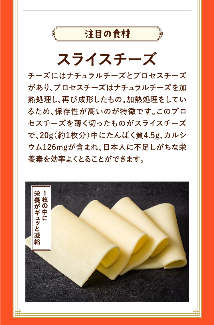 注目の食材 スライスチーズ チーズにはナチュラルチーズとプロセスチーズがあり、プロセスチーズはナチュラルチーズを加熱処理し、再び成形したもの。加熱処理をしているため、保存性が高いのが特徴です。このプロセスチーズを薄く切ったものがスライスチーズで、20g（約1枚分）中にたんぱく質4.5g、カルシウム126mgが含まれ、日本人に不足しがちな栄養素を効率よくとることができます。 1枚の中に栄養がギュッと凝縮