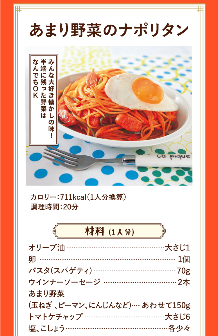 みんな大好き懐かしの味！半端に残った野菜はなんでもOK あまり野菜のナポリタン カロリー：711kcal（1人分換算） 調理時間：20分 材料 （1人分） オリーブ油 大さじ1 卵 1個 パスタ（スパゲティ） 70g ウインナーソーセージ 2本 あまり野菜 （玉ねぎ 、ピーマン、にんじんなど） あわせて150g トマトケチャップ 大さじ6 塩、こしょう 各少々