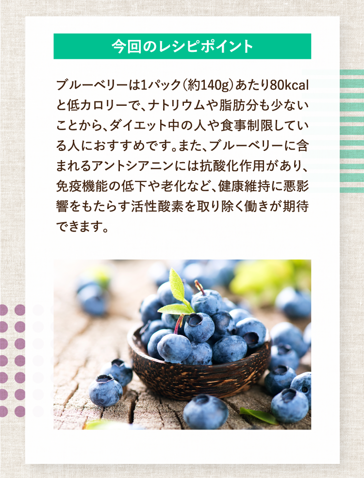 今回のレシピポイント ブルーベリーは1パック（約140g）あたり80kcalと低カロリーで、ナトリウムや脂肪分も少ないことから、ダイエット中の人や食事制限している人におすすめです。また、ブルーベリーに含まれるアントシアニンには抗酸化作用があり、免疫機能の低下や老化など、健康維持に悪影響をもたらす活性酸素を取り除く働きが期待できます。
