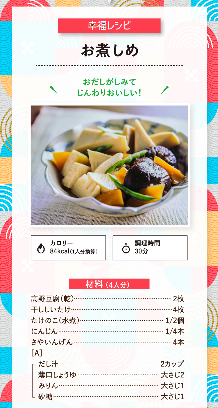 幸福レシピ おだしがしみてじんわりおいしい！ お煮しめ カロリー84kcal（1人分換算） 調理時間30分 材料（4人分） 高野豆腐（乾） 2枚 干ししいたけ 4枚 たけのこ（水煮） 1/2個 にんじん 1/4本 さやいんげん 4本 ［A］だし汁 2カップ 薄口しょうゆ 大さじ2 みりん 大さじ1 砂糖 大さじ1