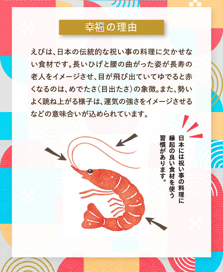 幸福の理由 えびは、日本の伝統的な祝い事の料理に欠かせない食材です。長いひげと腰の曲がった姿が長寿の老人をイメージさせ、目が飛び出ていてゆでると赤くなるのは、めでたさ（目出たさ）の象徴。また、勢いよく跳ね上がる様子は、運気の強さをイメージさせるなどの意味合いが込められています。 日本には祝い事の料理に縁起の良い食材を使う習慣があります。