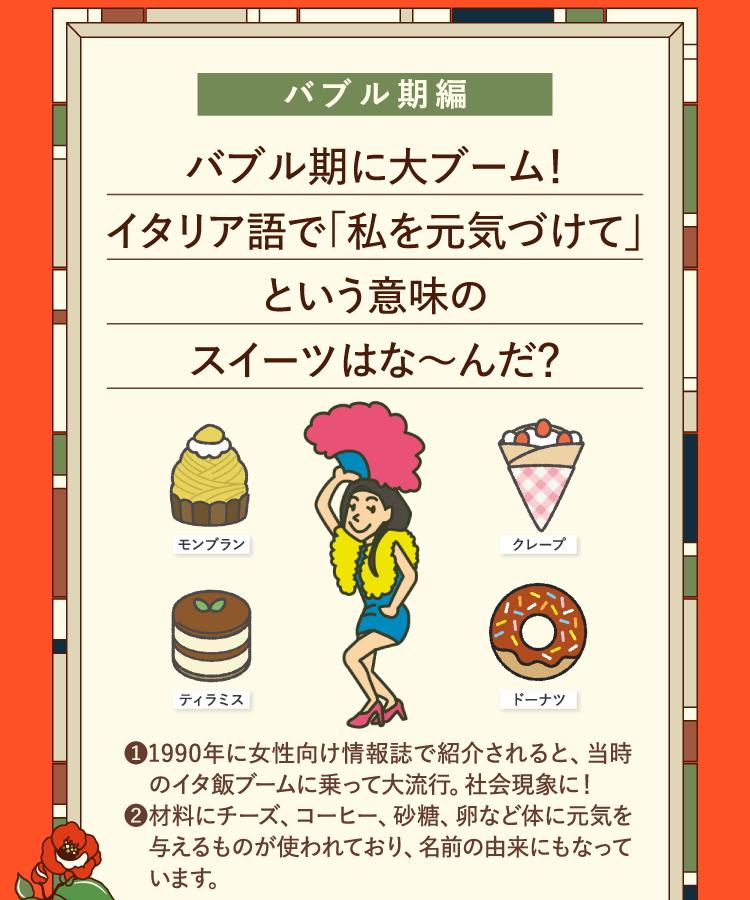 バブル期編 バブル期に大ブーム！イタリア語で「私を元気づけて」という意味のスイーツはな～んだ？ ❶1990年に女性向け情報誌で紹介されると、当時のイタ飯ブームに乗って大流行。社会現象に！ ❷材料にチーズ、コーヒー、砂糖、卵など体に元気を与えるものが使われており、名前の由来にもなっています。
