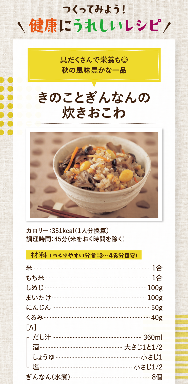 作ってみよう！健康にうれしいレシピ 具だくさんで栄養も◎秋の風味豊かな一品 きのことぎんなんの炊きおこわ カロリー：351kcal（1人分換算） 調理時間：45分(米をおく時間を除く） 材料（つくりやすい分量：3～4食分目安） 米 1合 もち米 1合 しめじ 100g まいたけ 100g にんじん 50g くるみ 40g ［A］だし汁 360ml 酒 大さじ1と1/2 しょうゆ 小さじ1 塩 小さじ1/2 ぎんなん（水煮） 8個