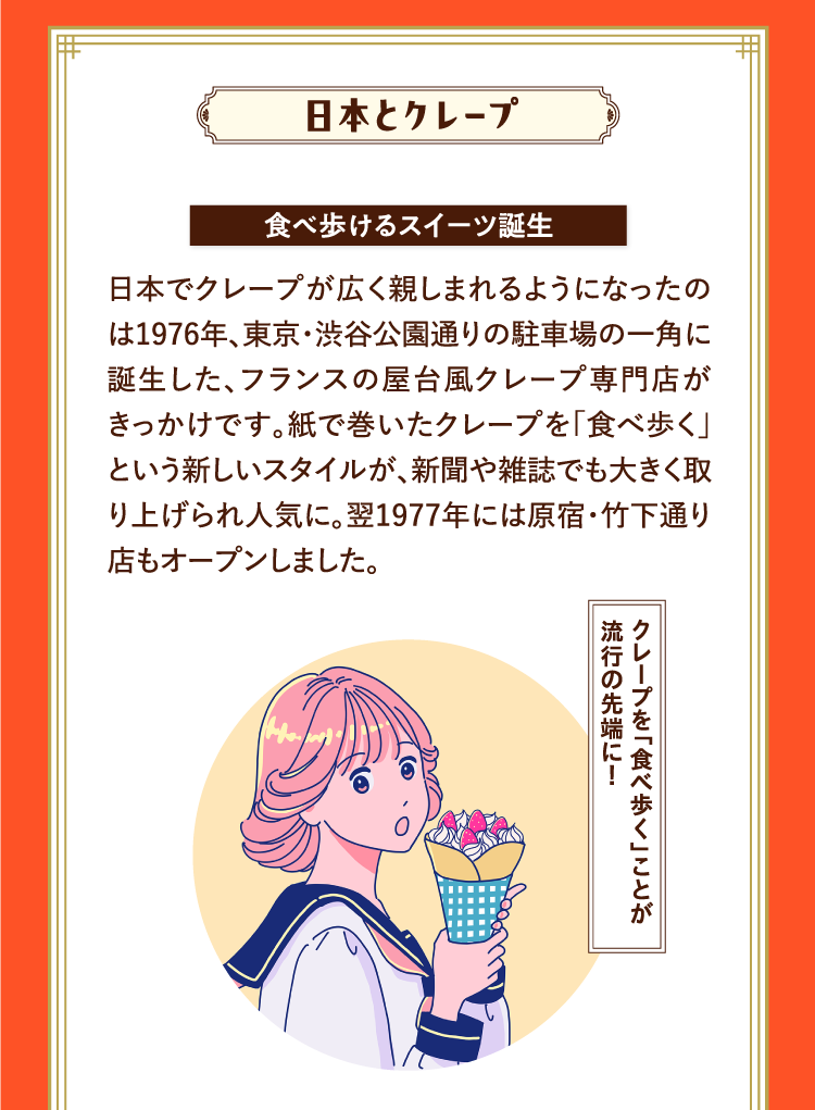 日本とクレープ 食べ歩けるスイーツ誕生 日本でクレープが広く親しまれるようになったのは1976年、東京・渋谷公園通りの駐車場の一角に誕生した、フランスの屋台風クレープ専門店がきっかけです。紙で巻いたクレープを「食べ歩く」という新しいスタイルが、新聞や雑誌でも大きく取り上げられ人気に。翌1977年には原宿・竹下通り店もオープンしました。 クレープを「食べ歩く」ことが流行の先端に！