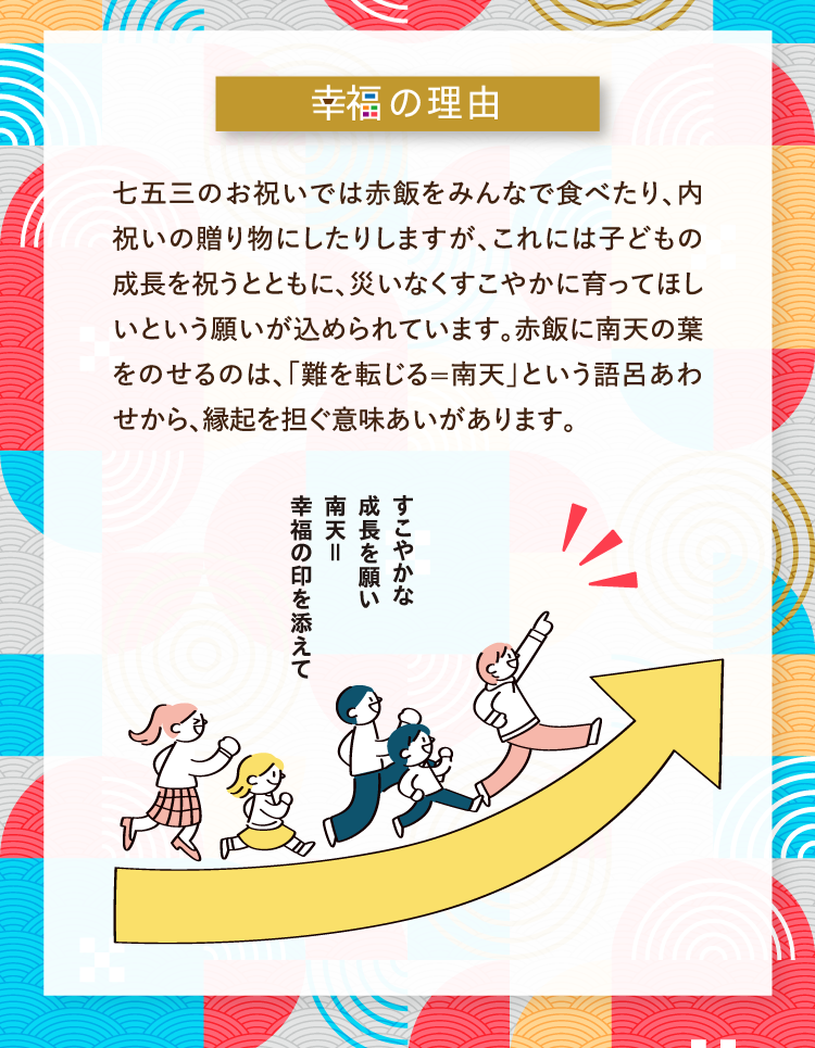 幸福の理由 七五三のお祝いでは赤飯をみんなで食べたり、内祝いの贈り物にしたりしますが、これには子どもの成長を祝うとともに、災いなくすこやかに育ってほしいという願いが込められています。赤飯に南天の葉をのせるのは、「難を転じる=南天」という語呂あわせから、縁起を担ぐ意味あいがあります。 すこやかな成長を願い南天＝幸福の印を添えて