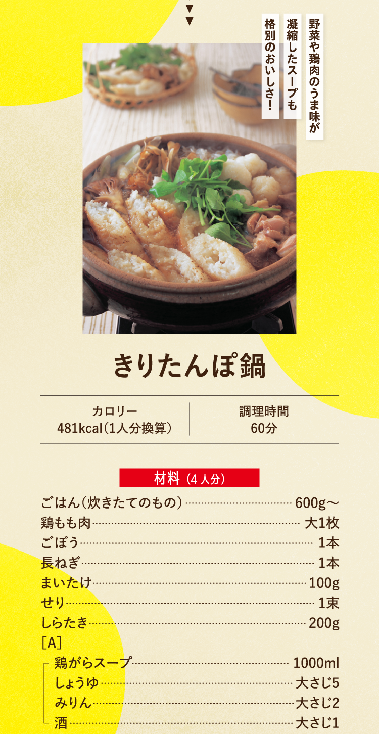 野菜や鶏肉のうま味が凝縮したスープも格別のおいしさ！ きりたんぽ鍋 カロリー481kcal（1人分換算） 調理時間60分 材料（4人分） ごはん（炊きたてのもの） 600g〜 鶏もも肉 大1枚 ごぼう 1本 長ねぎ 1本 まいたけ 100g せり 1束 しらたき 200g ［A］ 鶏がらスープ 1000ml しょうゆ 大さじ5 みりん 大さじ2 酒 大さじ1