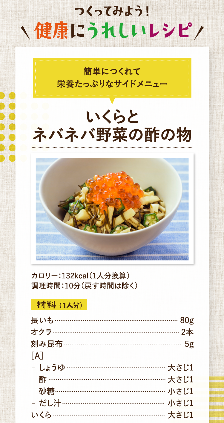 つくってみよう！健康にうれしいレシピ 簡単につくれて栄養たっぷりなサイドメニュー いくらとネバネバ野菜の酢の物 カロリー：132kcal（1人分換算） 調理時間：10分（戻す時間は除く） 材料（1人分） 長いも 80g オクラ 2本 刻み昆布 5g ［A］しょうゆ 大さじ1 酢 大さじ1 砂糖 小さじ1 だし汁 小さじ1 いくら 大さじ1