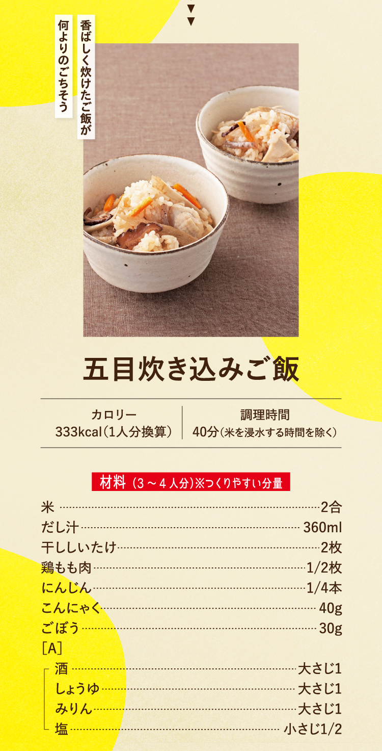 香ばしく炊けたご飯が何よりのごちそう 五目炊き込みご飯 カロリー333kcal（1人分換算） 調理時間40分（米を浸水する時間を除く） 材料 （3～4人分）※つくりやすい分量 米 2合 だし汁 360ml 干ししいたけ 2枚 鶏もも肉 1/2枚 にんじん 1/4本 こんにゃく 40g ごぼう 30g ［A］ 酒 大さじ1 しょうゆ 大さじ1 みりん 大さじ1 塩 小さじ1/2