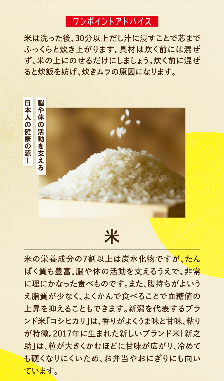 ワンポイントアドバイス 米は洗った後、30分以上だし汁に浸すことで芯までふっくらと炊き上がります。具材は炊く前には混ぜず、米の上にのせるだけにしましょう。炊く前に混ぜると炊飯を妨げ、炊きムラの原因になります。 脳や体の活動を支える日本人の健康の源！ 米 米の栄養成分の7割以上は炭水化物ですが、たんぱく質も豊富。脳や体の活動を支えるうえで、非常に理にかなった食べものです。また、腹持ちがよいうえ脂質が少なく、よくかんで食べることで血糖値の上昇を抑えることもできます。新潟を代表するブランド米「コシヒカリ」は、香りがよくうま味と甘味、粘りが特徴。2017年に生まれた新しいブランド米「新之助」は、粒が大きくかむほどに甘味が広がり、冷めても硬くなりにくいため、お弁当やおにぎりにも向いています。